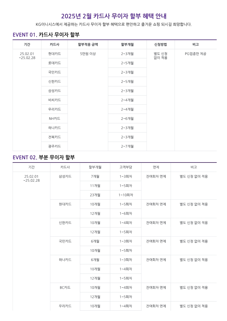 2025년 2월 카드사 무이자 할부 혜택 안내_1.jpg