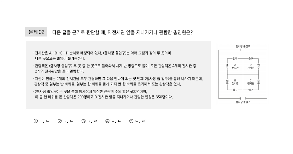 문제해결